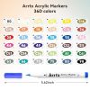 Arrtx Stylos de Peinture Acrylique : Lot de 36 Couleurs Vives avec Pointe Pinceau Flexible pour Artistes et Loisirs Créatifs