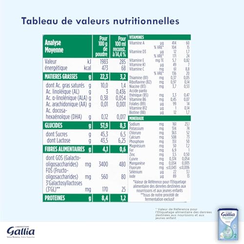 Laboratoire Gallia Galliagest Premium 2ème âge - Lait en poudre pour bébé dès 6 mois - Pack de 3 boîtes de 820g
