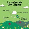 CLIPPER Coffret Découverte Thé Bio - 6 Saveurs Uniques, 60 Sachets - L'Essentiel du Thé Naturel et Éthique
