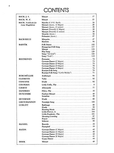 Essential Keyboard Repertoire: 100 Early Intermediate Selections, Baroque to Modern