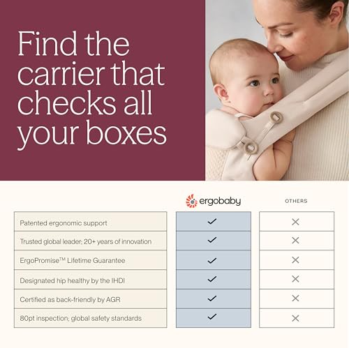 Ergobaby Porte-Bébé Adapt Natural Linen : Confort Ergonomique de la Naissance à 4 Ans
